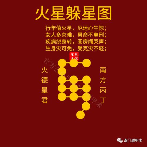 霹雷火命在2023年流年运势