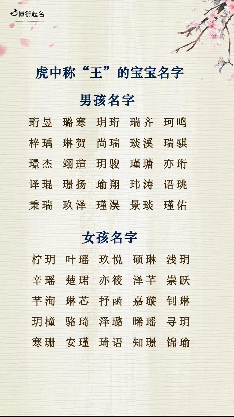 适合虎宝宝的名字大全