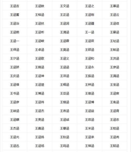 张什么景的男孩子名字大全