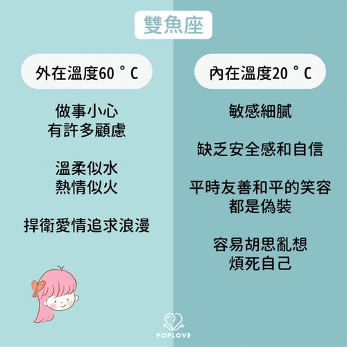 外热内冷最可悲星座