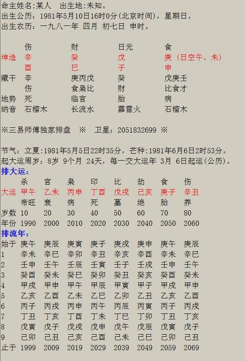 甲午日柱人的命运解析