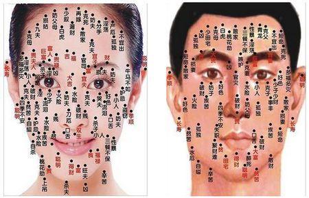 男人下巴有痣长毛代表什么?