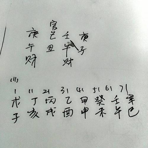 富贵的女命八字