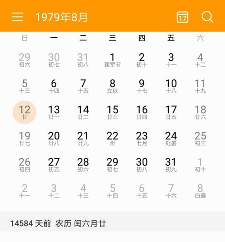 1979年生人今年多少岁