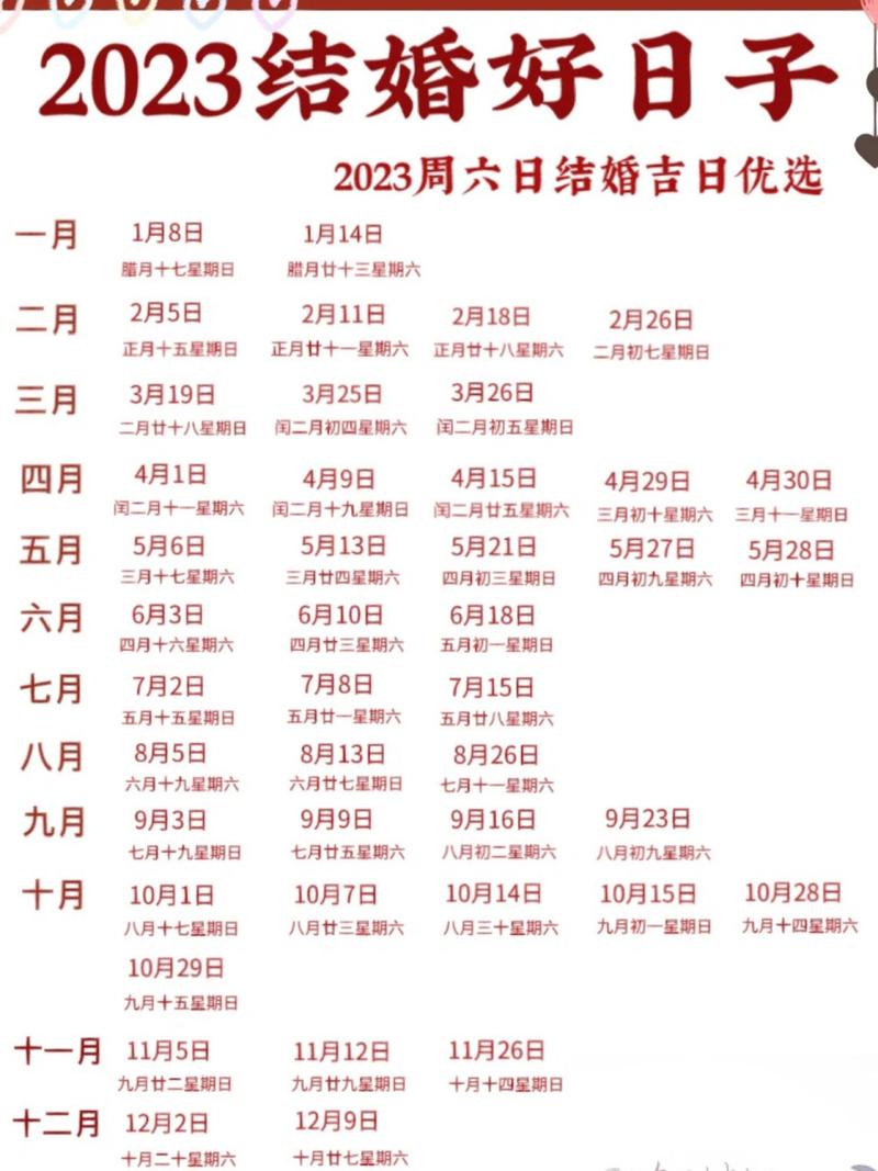 今日吉时查询2023年2月