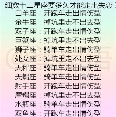 狮子座走出失恋要多久
