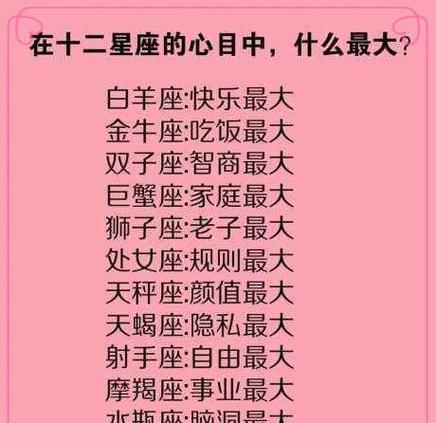 无法无天 行事从来不顾规则的星座