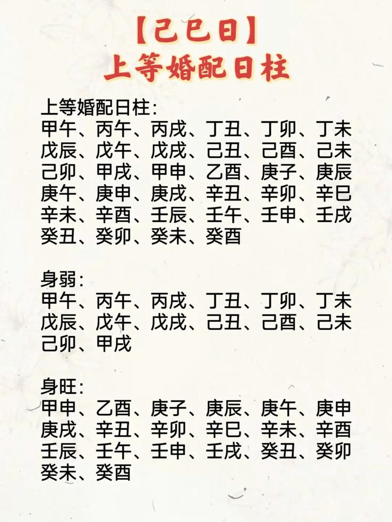 己巳日出生男命如何,己巳日柱男命看妻子