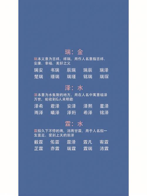 仕取名配什么字寓意好