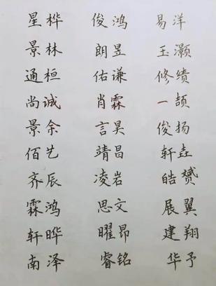 都姓狗年男宝宝名字