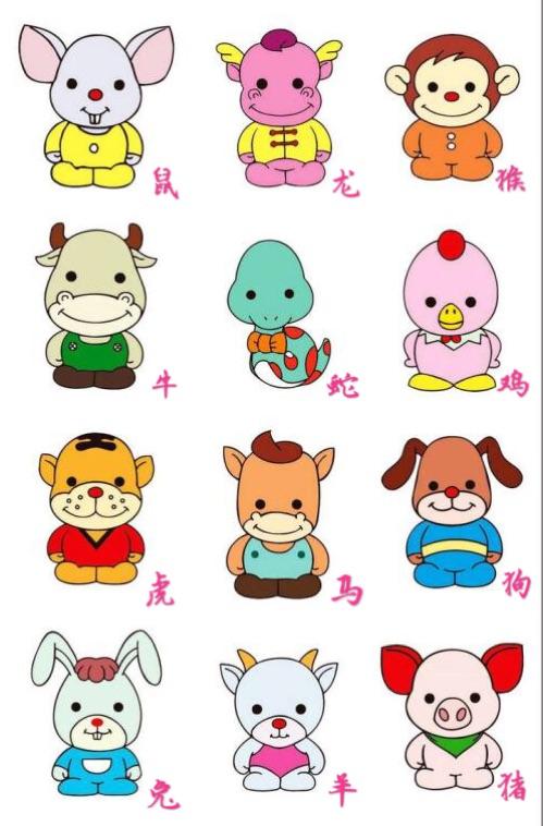 12属相心目中的理想伴侣
