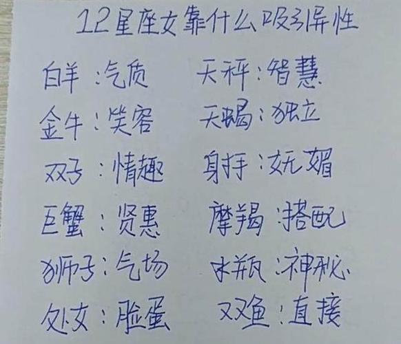 吸引异性能力强的星座女