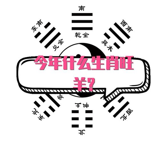 属羊人开运风水知识