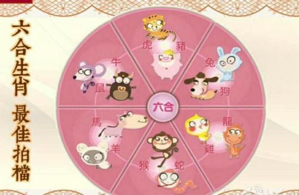 八字中有富贵命的生肖