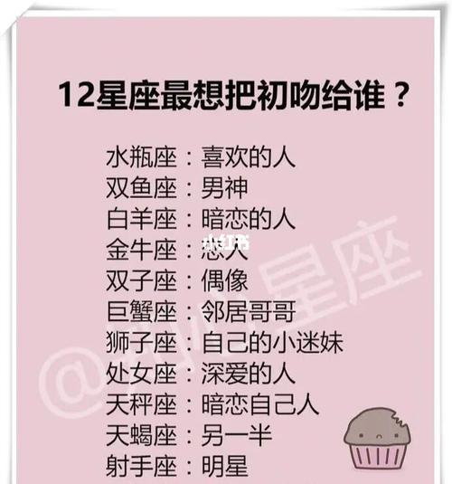 十二星座怎么初吻