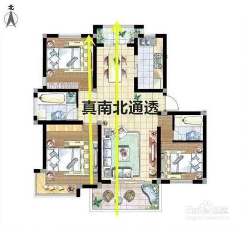 高层住宅如何确定坐向