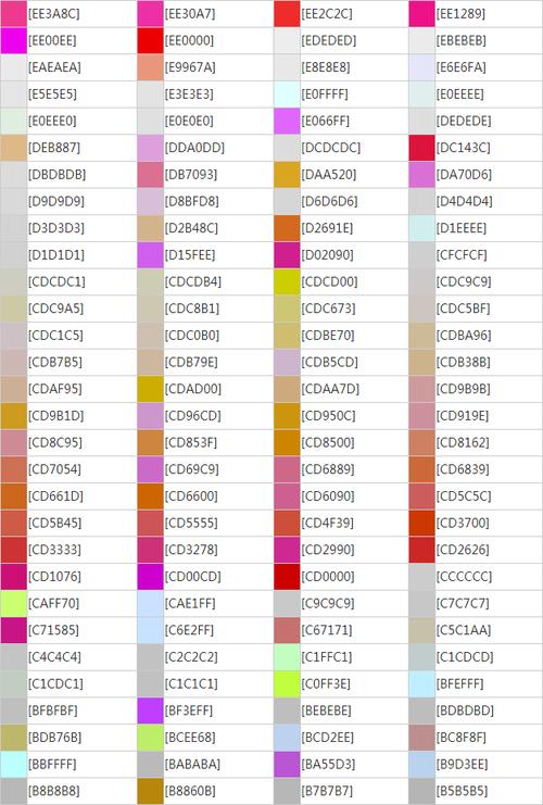 球球大作战名字颜色黄
