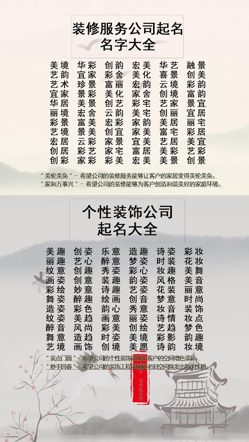 医药公司起名大全