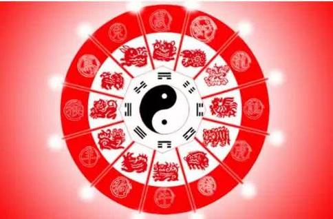 属马2020年不宜去什么方位