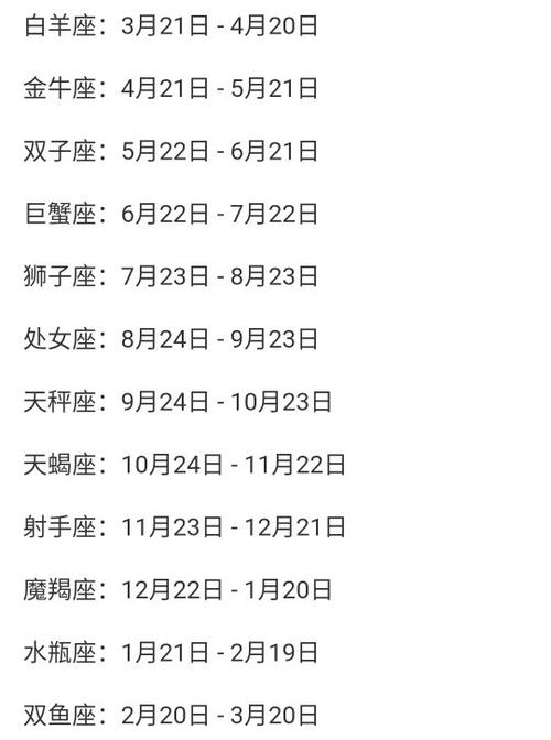 2009年6月2日什么星座是什么