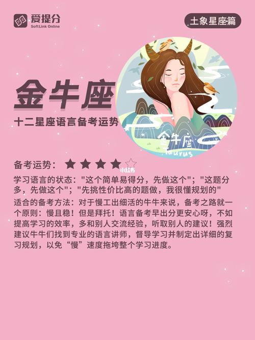 做事稳妥,从不会冒险的星座