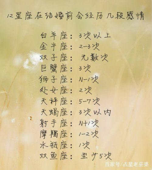 巨蟹座容易辜负哪些星座,水瓶、摩羯、白羊