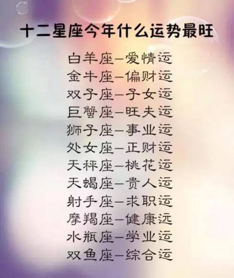 判答 12星座近期大事提前看!