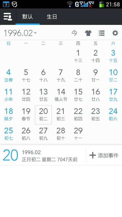 1996年出生是什么年