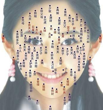详解女性左仙库的痣相