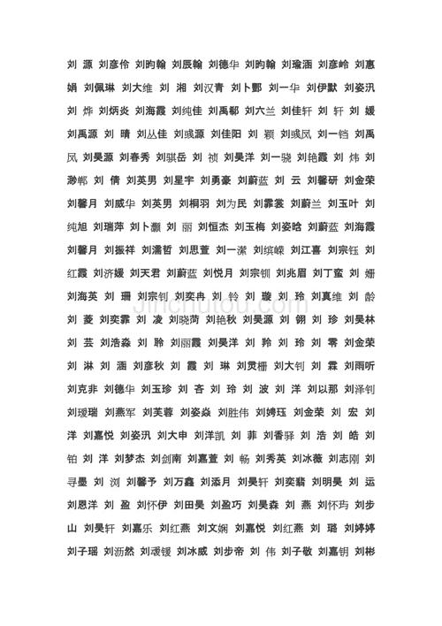 姓刘五行属火的宝宝取名宜用字