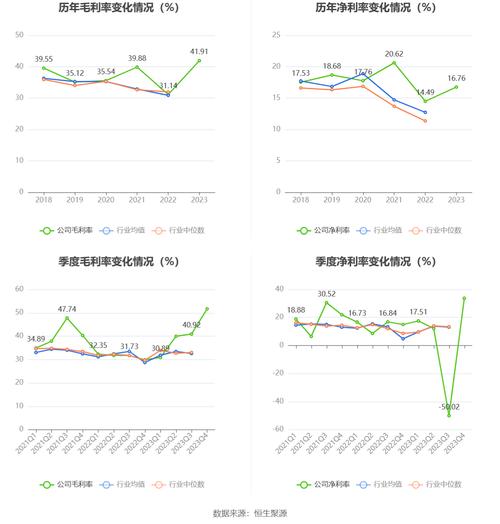 张盛舒本周健康运(2.27-3.5)