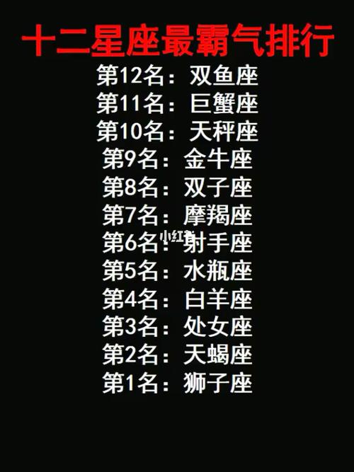 十二星座胆子排名