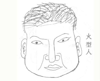 相学中火形人的特征