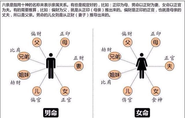 八字性格正直的人有哪些特点