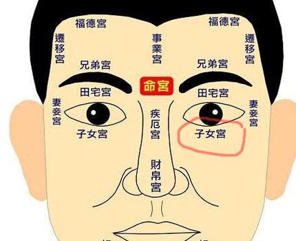 面相怎么看生男生女