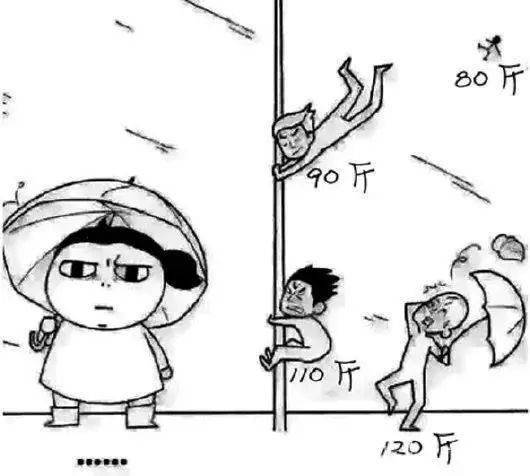 梦见刮狂风