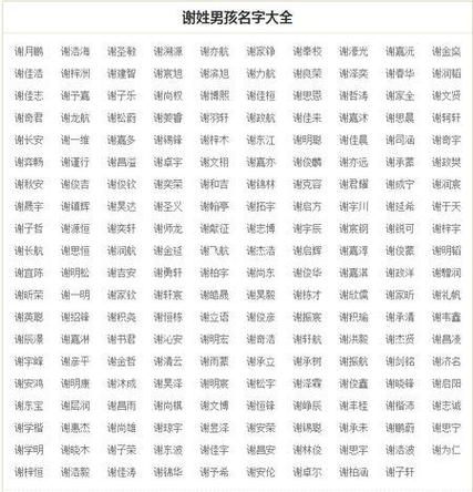 2020年正月大年初四出生男孩五行缺火起名推荐!