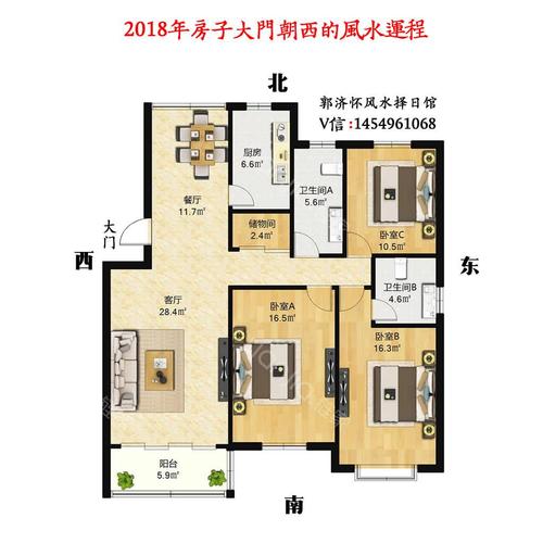 大门朝向风水