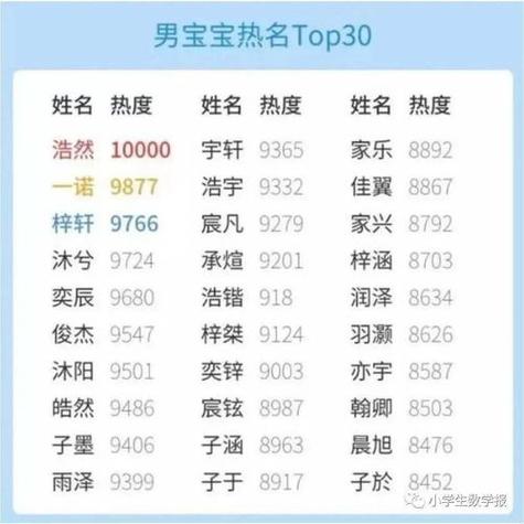 广字辈的男孩名字