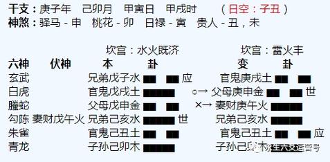 什么叫静爻
