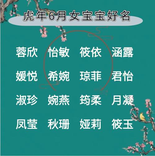 邬姓虎年女宝宝名字