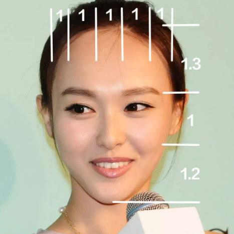 脑门高的女人面相如何,