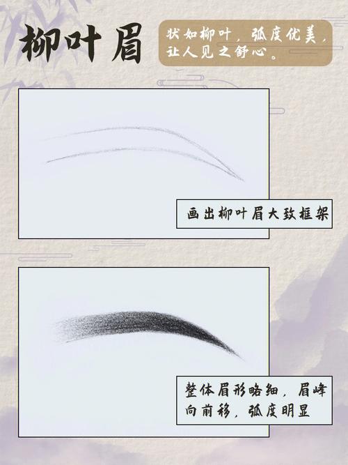 新月眉的男人好吗?性格外向,擅长交际!