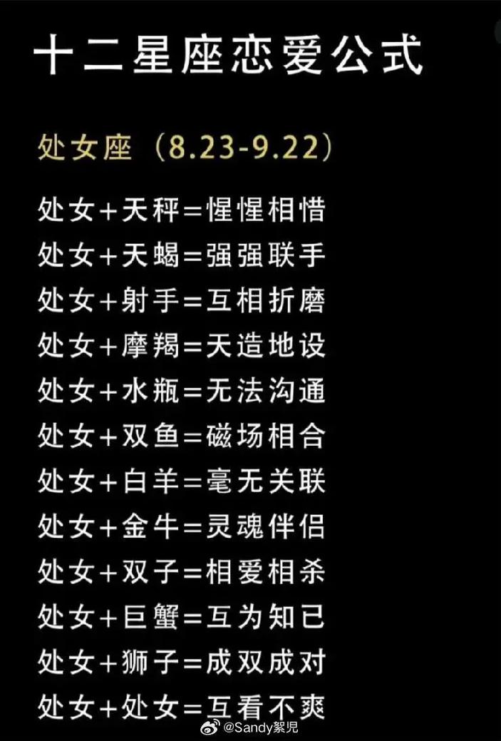 白羊男白羊女谁吃定谁