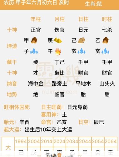 杂气正官格女命嫁什么老公合适