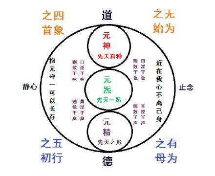 玄妙殊巧之管辂(4)