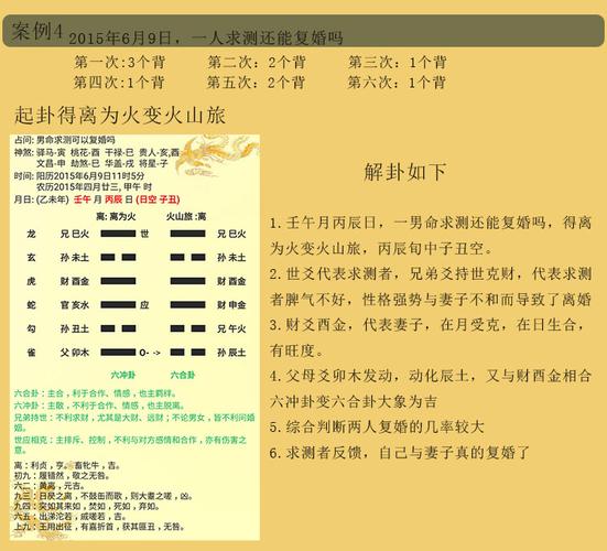 六爻预测:六爻的摇卦方法
