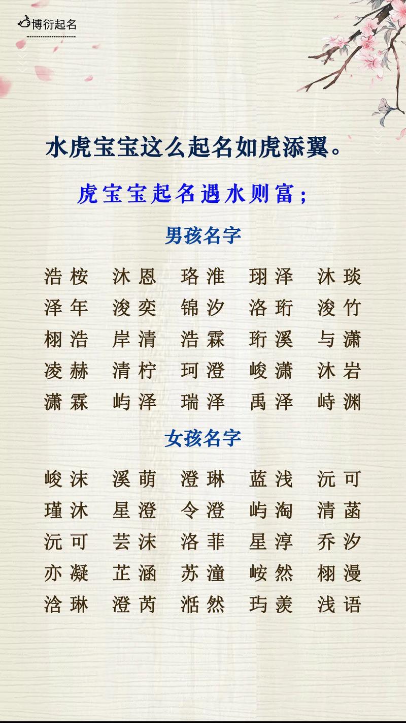 水虎年女宝取名可带水吗