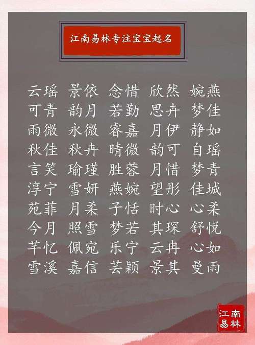 女孩叫王什么好听洋气
