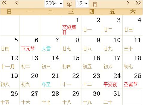 2004年是什么年